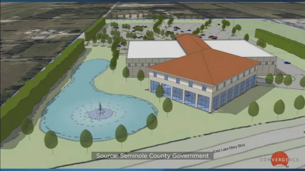 El condado de Seminole busca atraer a más turistas con planes para un nuevo complejo deportivo cubierto – WFTV