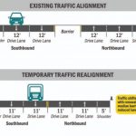 Las reducciones de carriles de la autopista 97 y los cierres de giros comienzan el lunes y duran meses.