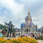 6 nuevos elementos imprescindibles para tus vacaciones de verano en Disney World