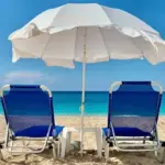 Los estadounidenses esperan gastar una cifra récord de 221 mil millones de dólares en vacaciones de verano este año :: Tendencias hoteleras