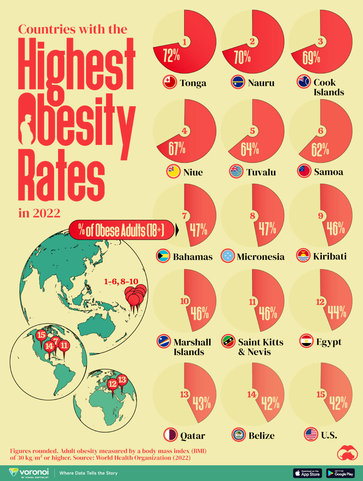 Gráfico y mapa de los quince países con mayor porcentaje de adultos obesos.