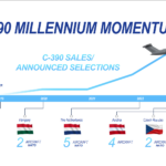 ¿Qué países han encargado el Embraer C-390 y quién será el próximo?