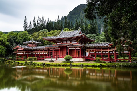 Los 20 países más habitables de Asia en 2024
