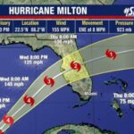 Rastreador del huracán Milton: tormenta ‘extremadamente peligrosa’ golpea la costa del Golfo de Florida