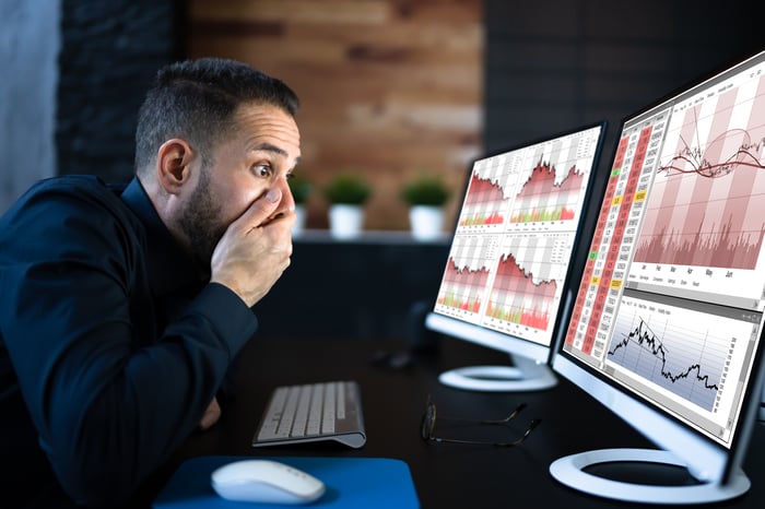 ¿Es Olendor Technologies un stock de fabricantes multimillonario?
