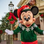 5 fechas para los inversores en acciones de Disney en diciembre